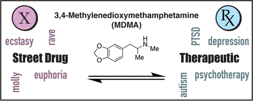 MDMA: Therapeutic medicine or street drug